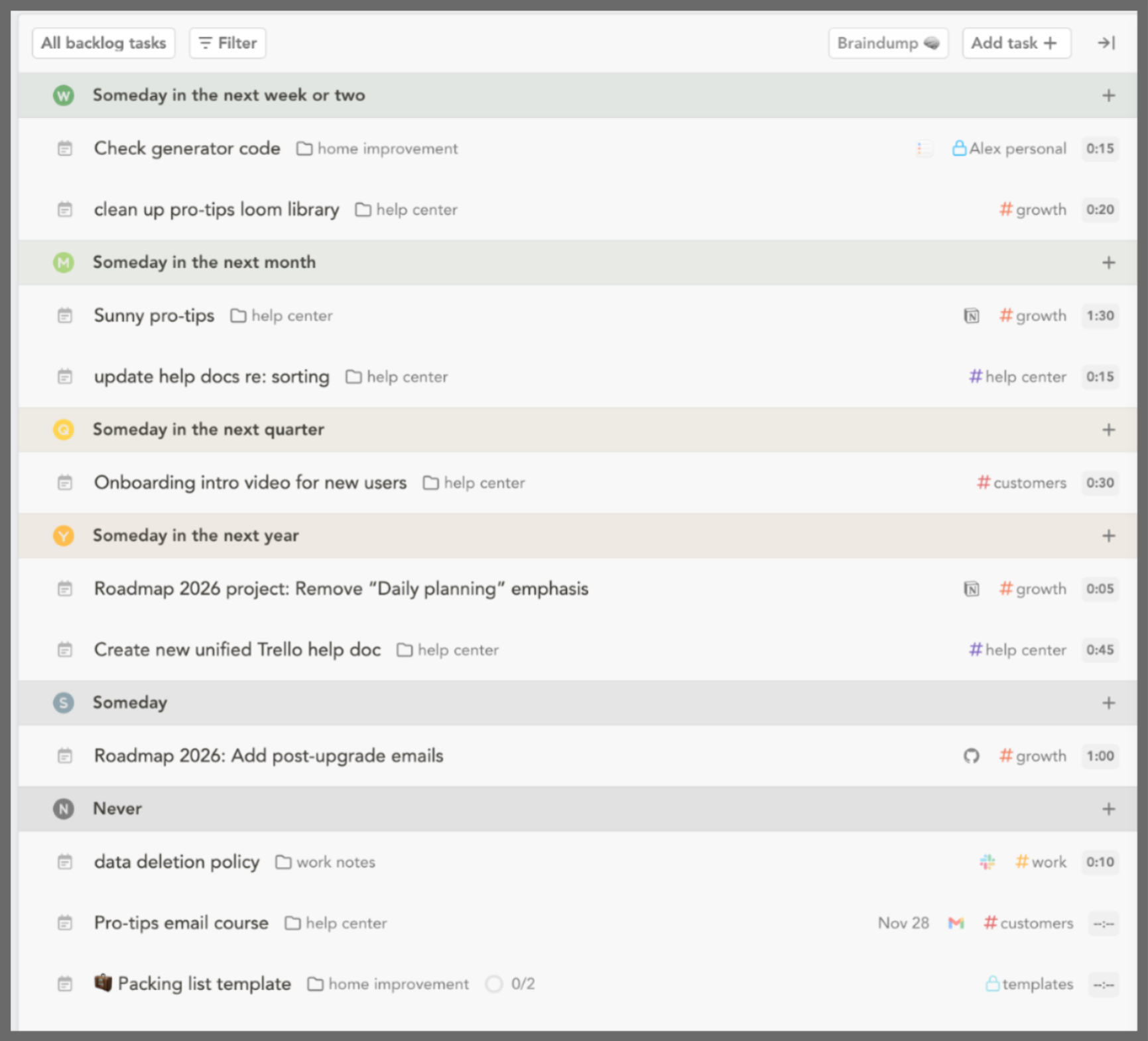 Backlog grouped by time buckets