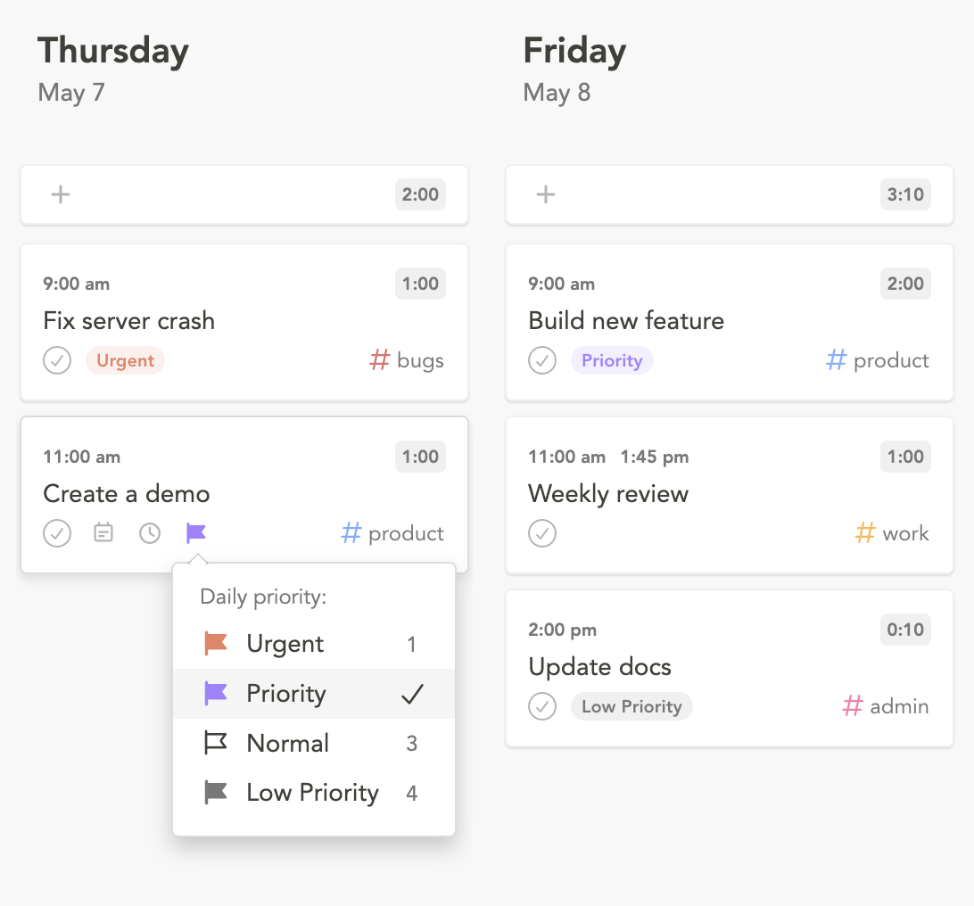 Daily priority options