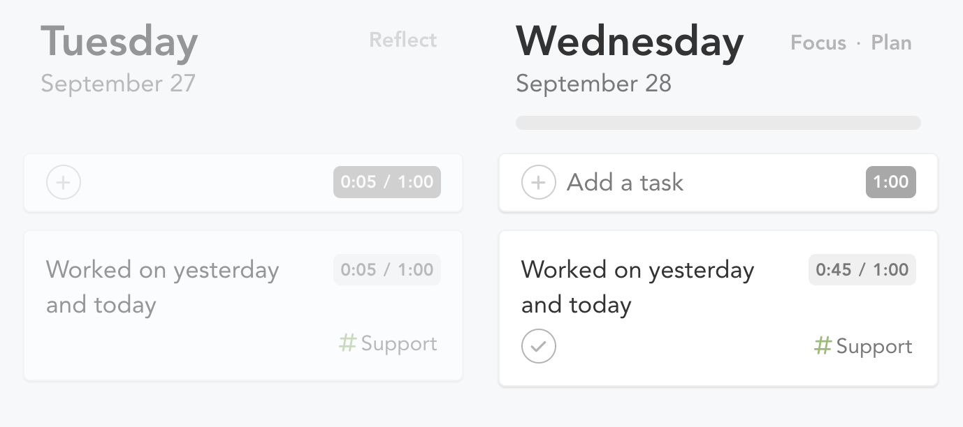 Incomplete task greyed out in yesterday's column